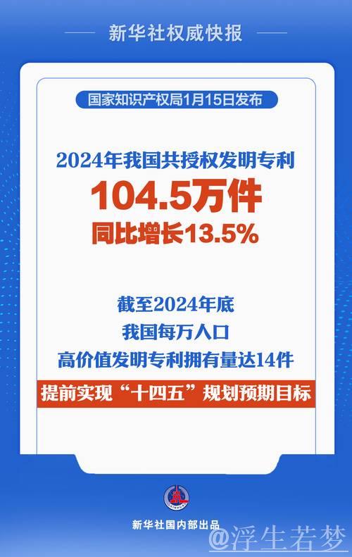 我国每万人高价值发明专利达14项