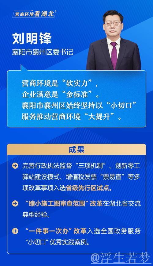 优化营商环境助力发展——第一季度中国经济调研报告之五 优化营商环境助力发展——第一季度中国经济调研报告之五